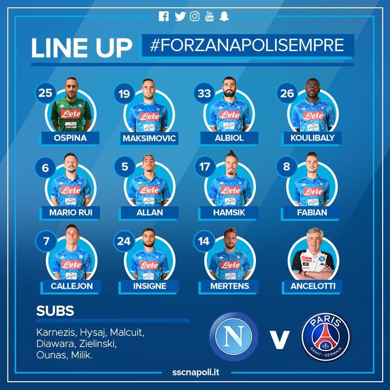 SKŁADY na mecz Napoli vs. PSG